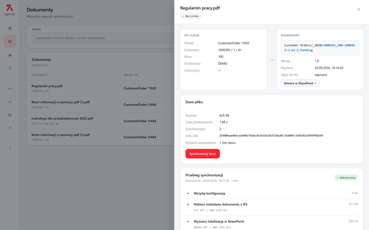 Dokument: IFS → SharePoint i przebieg synchronizacji
